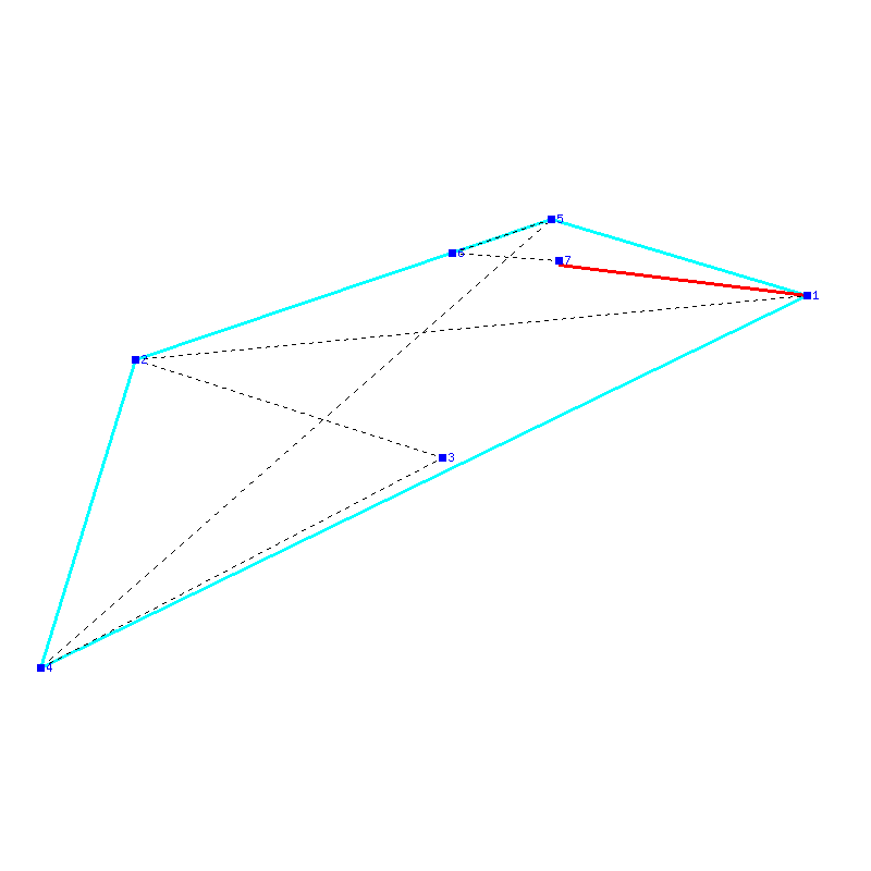Flugauswertung